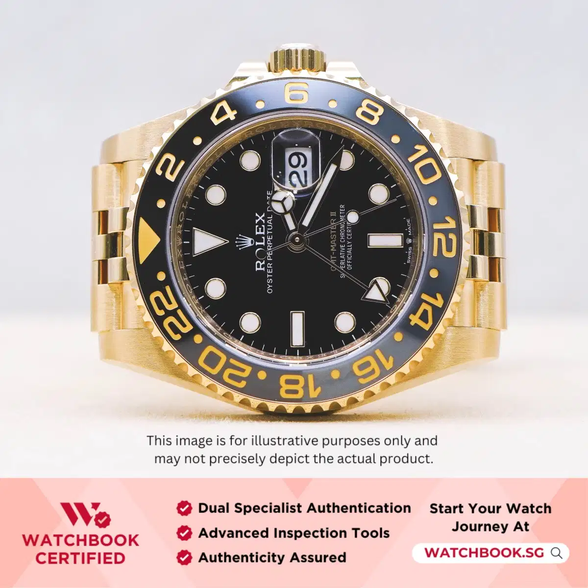 Rolex GMT Master II Guinness 126718GRNR Black