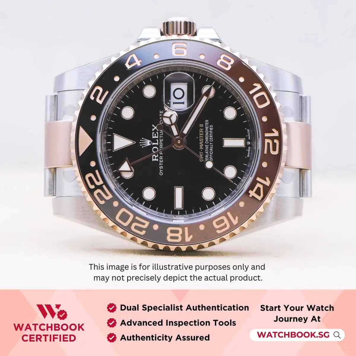 Rolex GMT Master II Rootbeer 126711CHNR Black