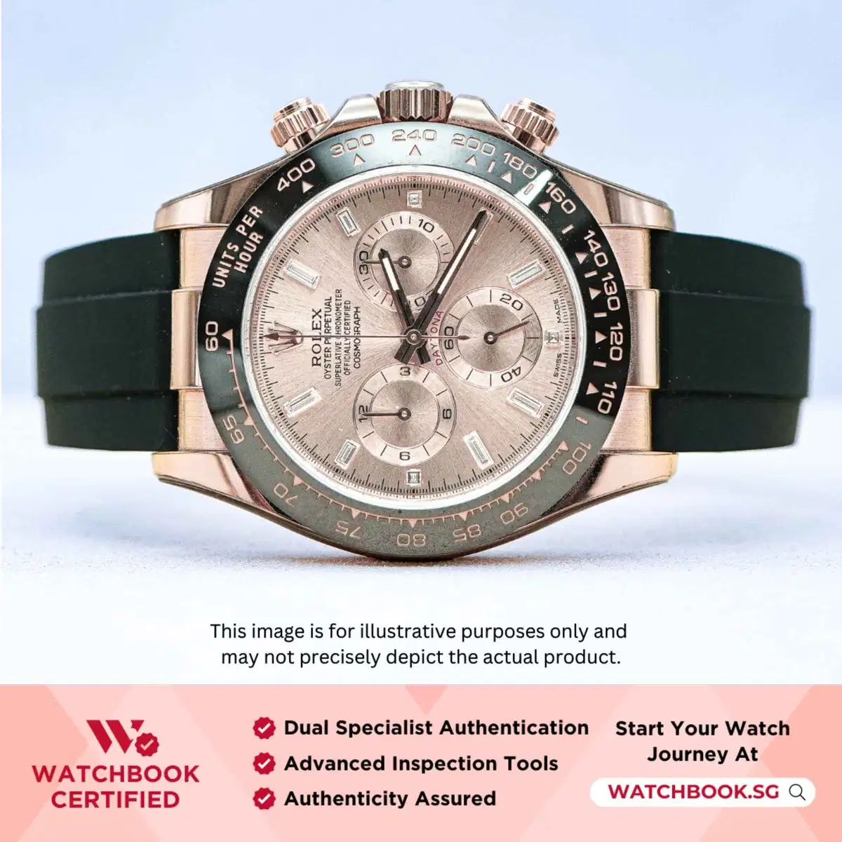 Rolex Daytona 116515LN Sundust w Baguette Diamond