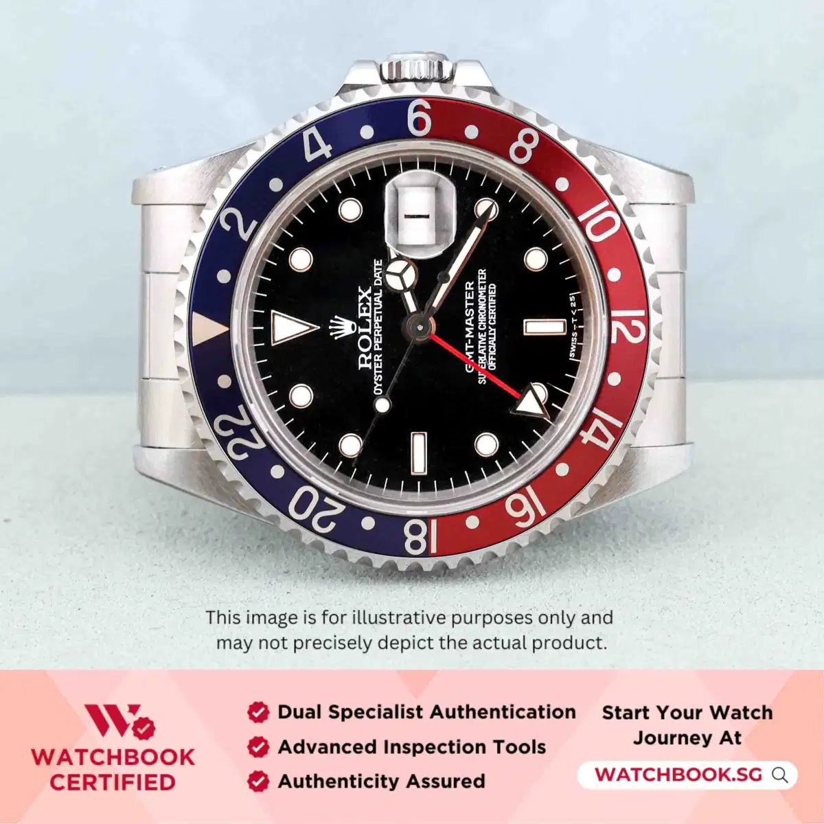 Rolex GMT-Master Pepsi 16700 Black