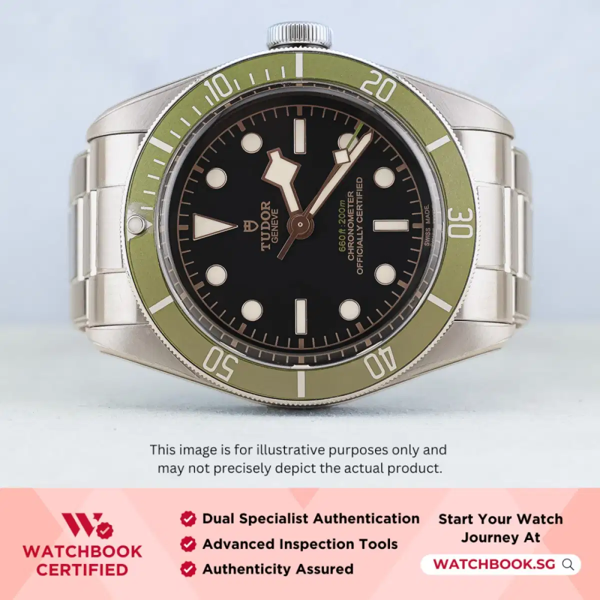 Tudor Black Bay Green Harrods 79230G Black