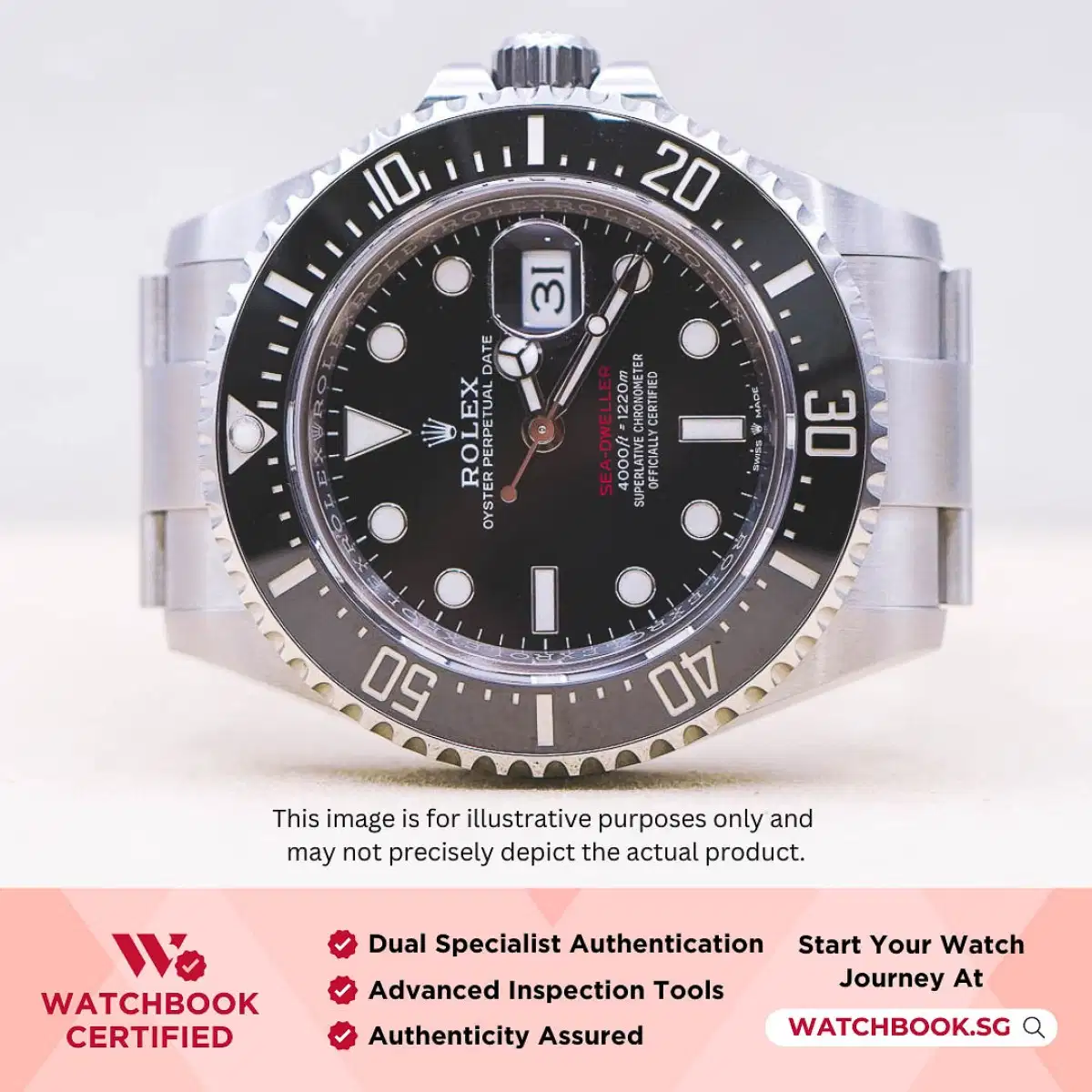 Rolex Sea Dweller 126600 Black