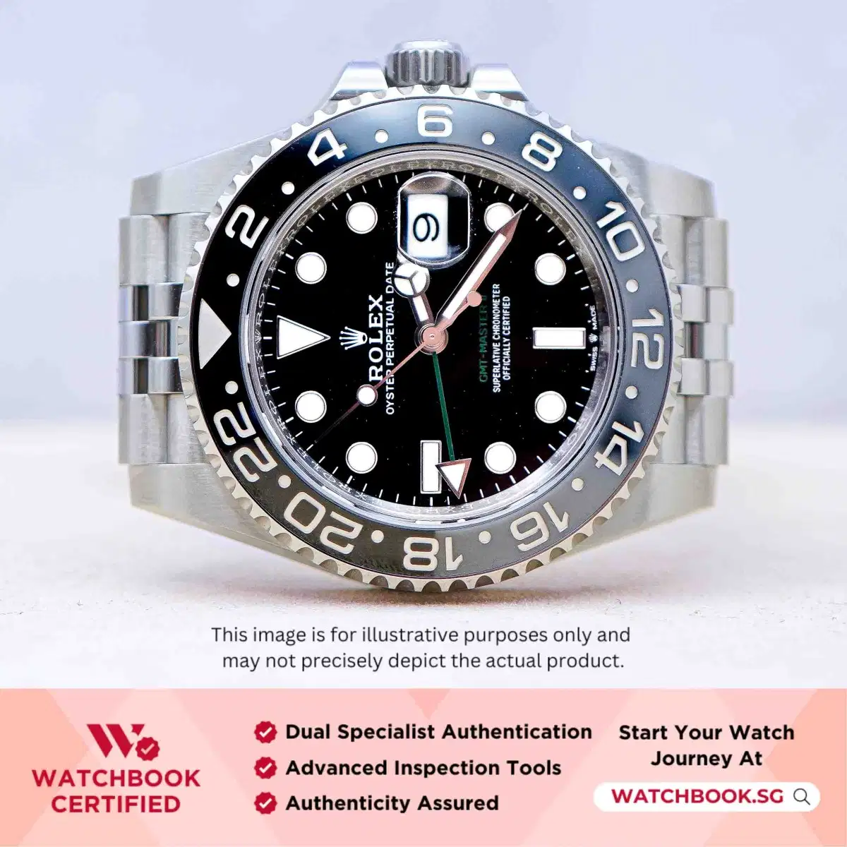 Rolex GMT Master II Bruce Wayne 126710GRNR Black